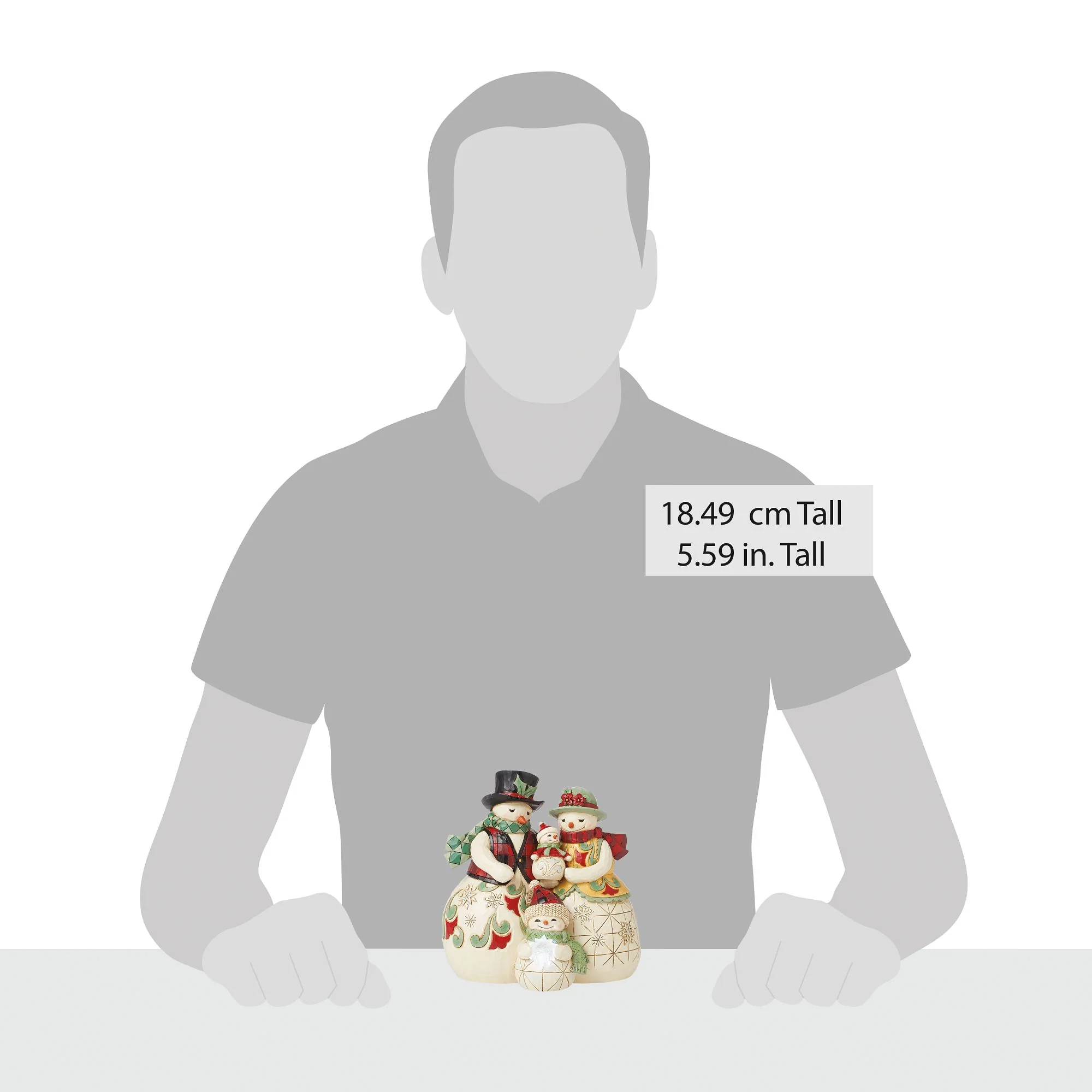Highlnd Gln Snowmen Family Fig - Image 4