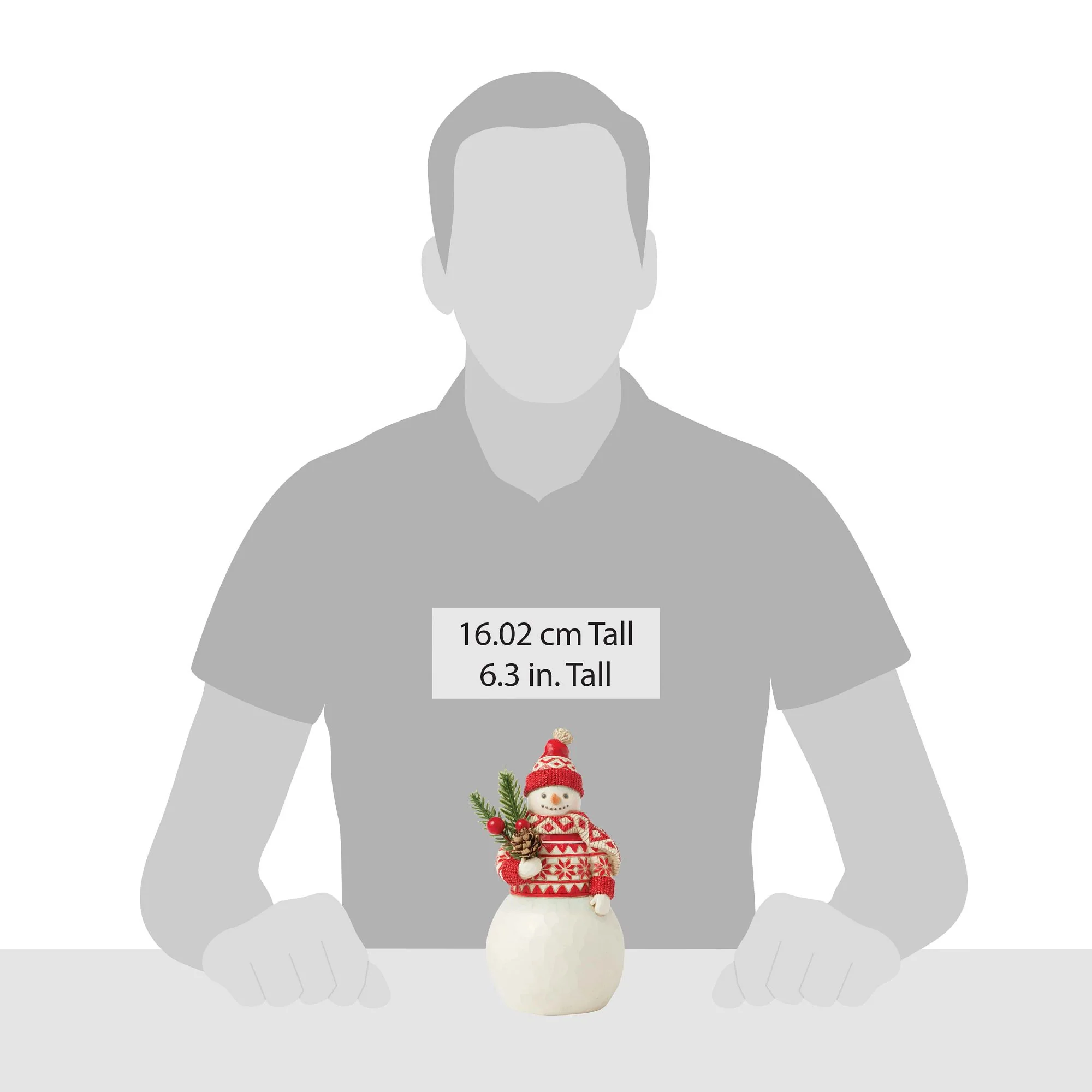 Nordic Noel Snowman Evergreen - Image 4