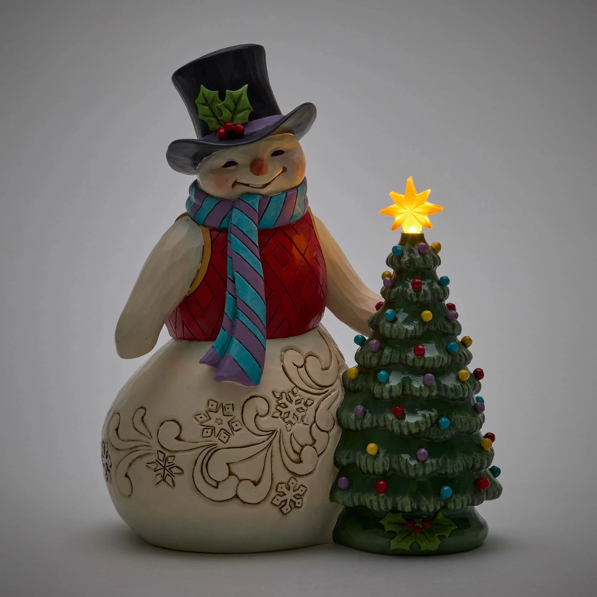 Snowman With Vintage LED Tree - Image 3