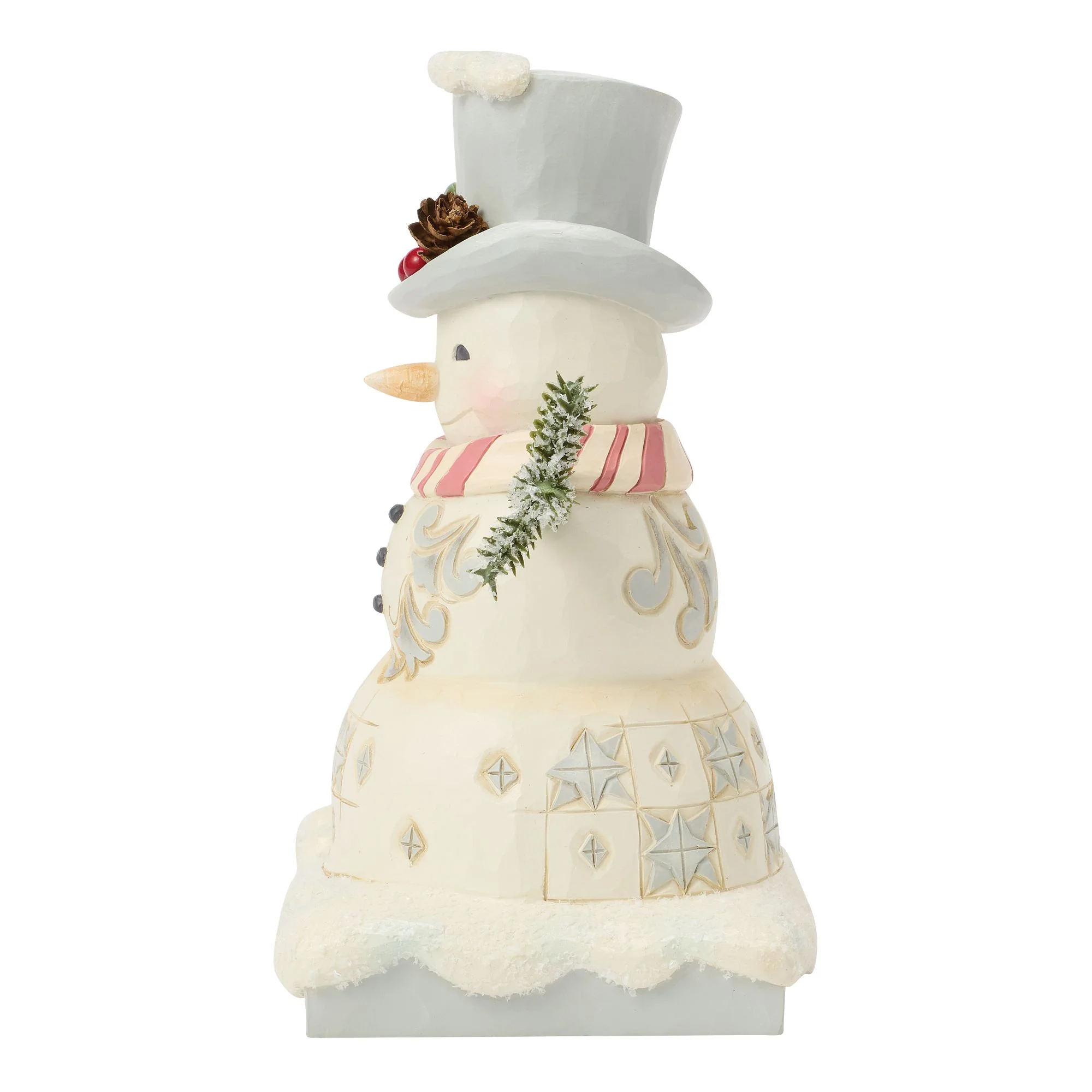 Wdlnd Snowman Top Hat Fig - Image 2